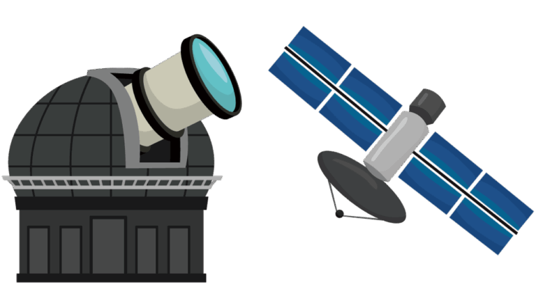 O que é o Heavens Above?